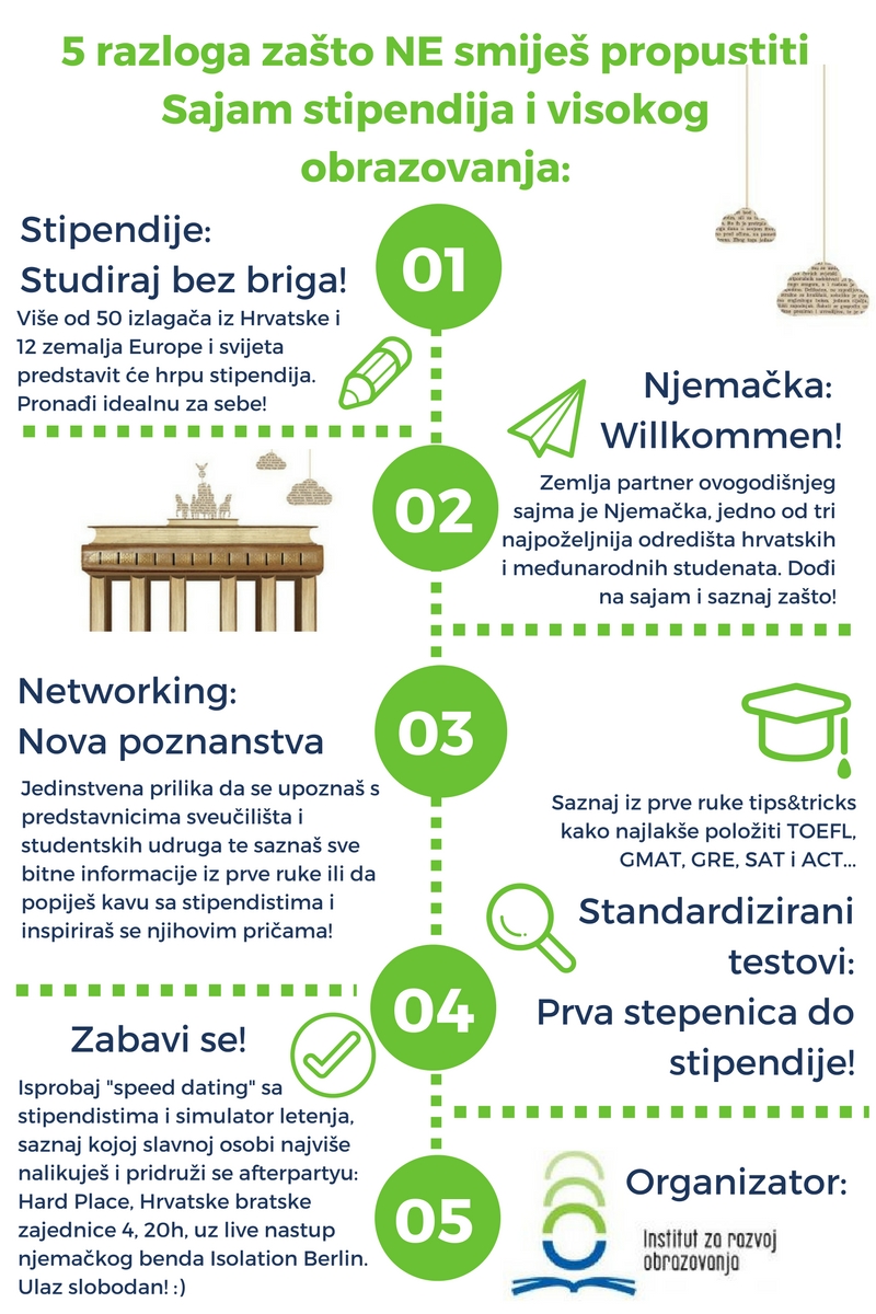 infografika-sajam-stipendija