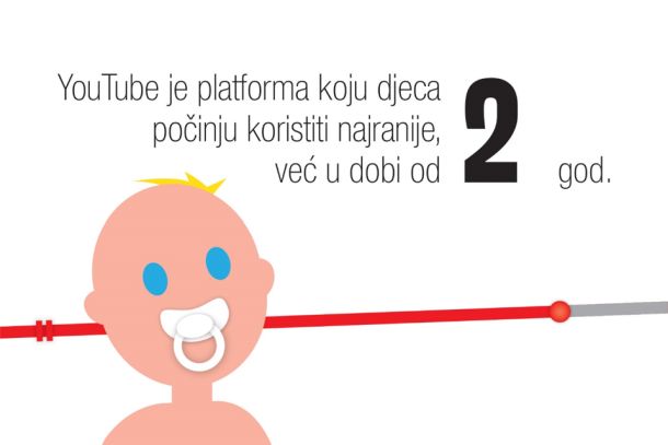 sigurnost-djece-na-internetu-1