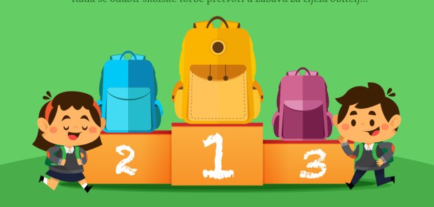 Kako odabrati pravu školsku torbu?